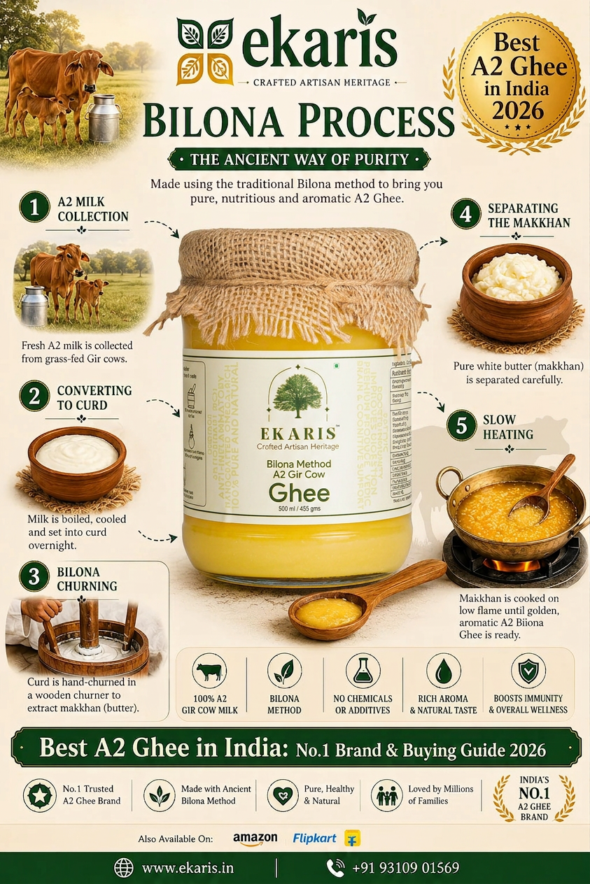 Best A2 Ghee in India: How to Choose Pure Bilona Ghee 2026 Guide