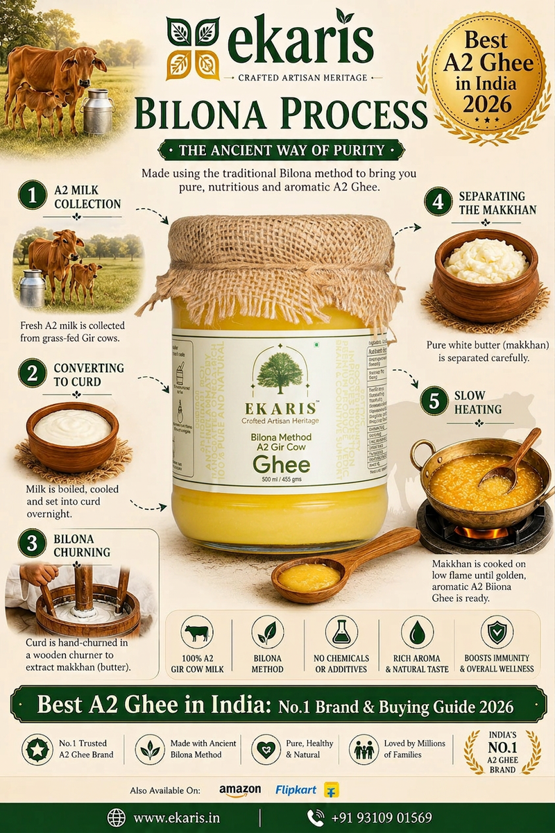 Best A2 Ghee in India: How to Choose Pure Bilona Ghee 2026 Guide