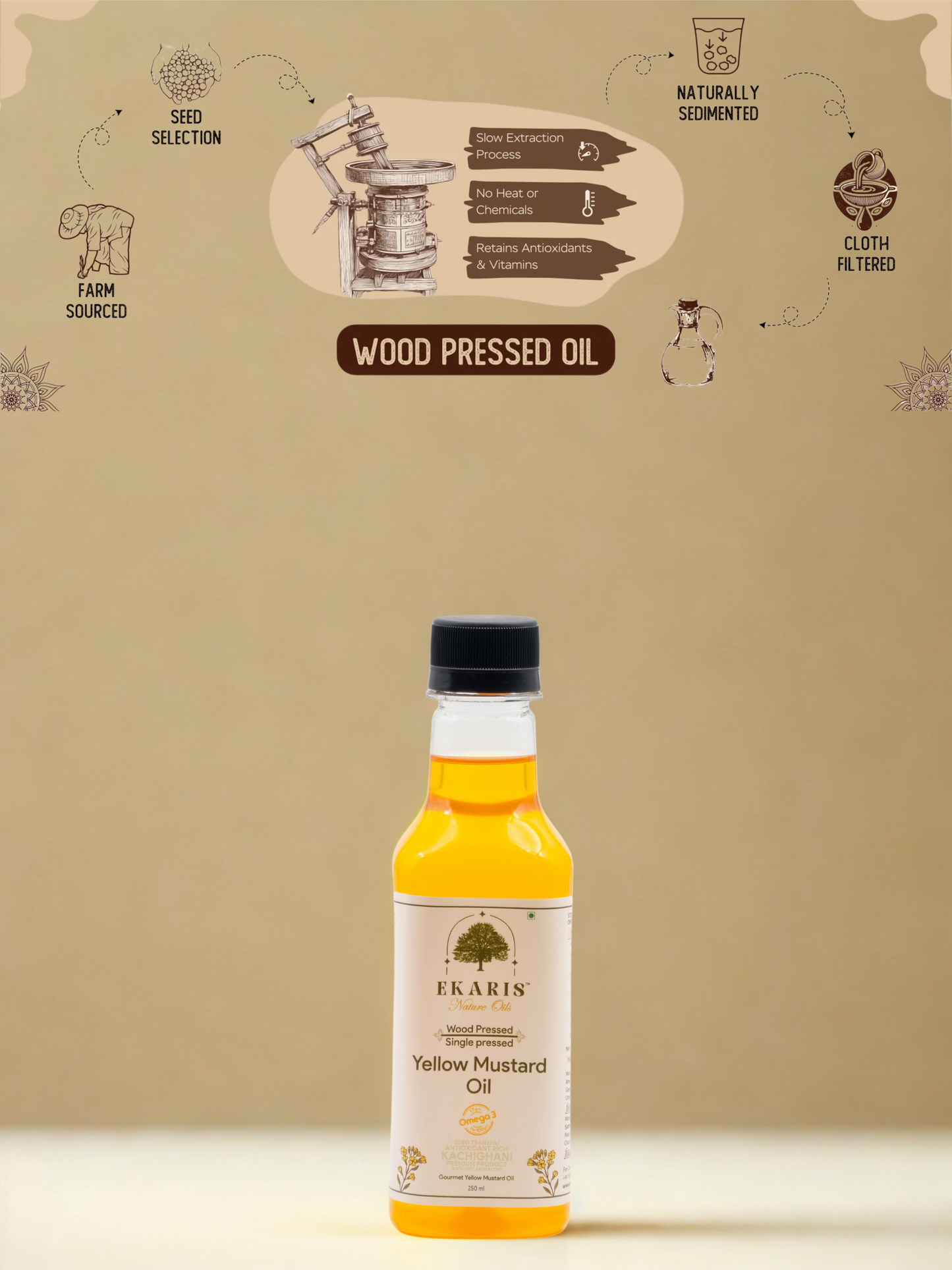 Wood Pressed Yellow Mustard Oil