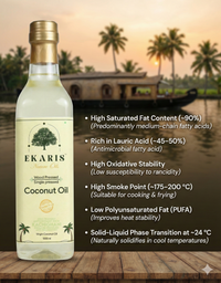 Ekaris Wood Pressed Coconut Oil Lauric Acid Rich High Smoke Point - Best Wood Pressed Coconut Oil in India - Pure Natural Kachigham